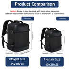 Sac à Dos Cabine Avion Valide Ryanair EasyJet Format Compact